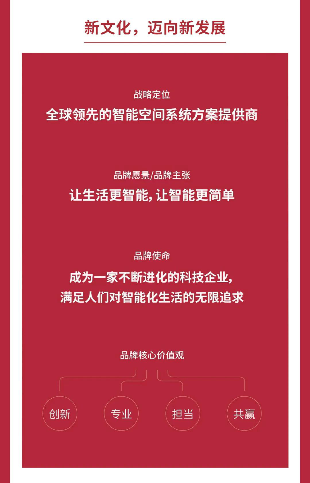 GVS視聲智能的2022“數(shù)”職報(bào)告